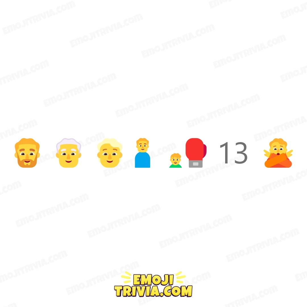 Guess these 20+ Movies from Bollywood Dialogues through Emojis